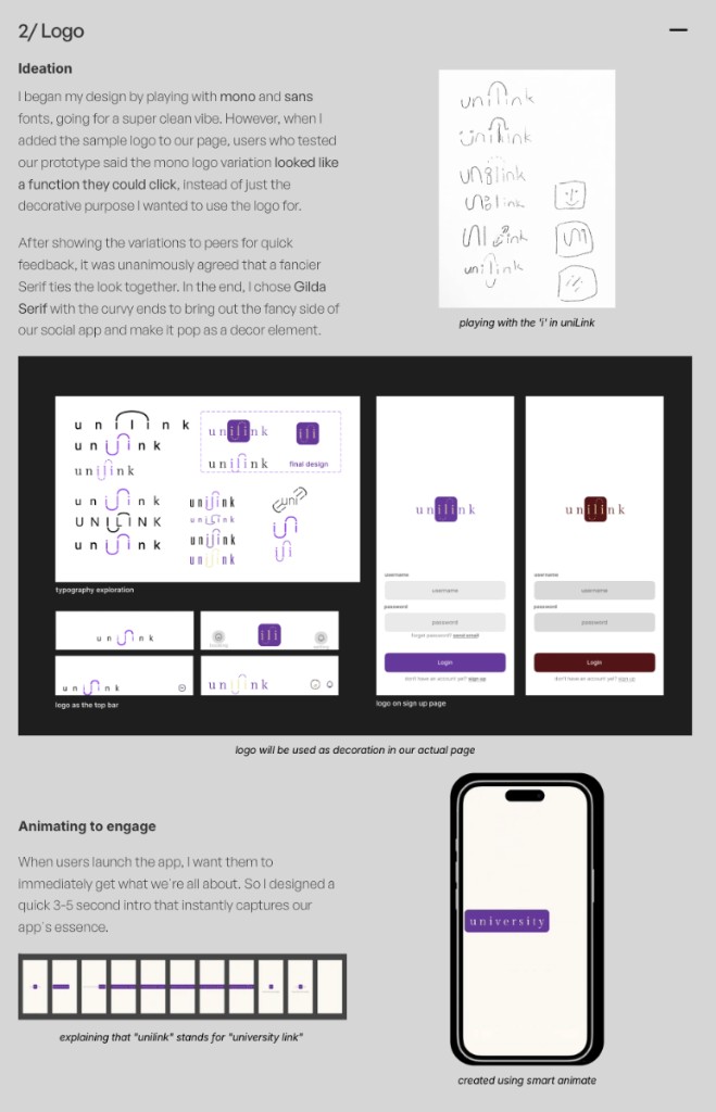 Logo sketches, wordmark iterations, login screens, and Smart Animate intro frames